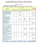 Đề thi học kì 2 môn Toán lớp 9 năm 2023-2024 có đáp án - Trường THCS Nguyễn Văn Trỗi, Duy Xuyên