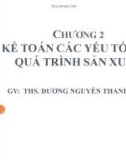 Bài giảng Kế toán tài chính 1: Chương 2 - ThS. Dương Nguyễn Thanh Tâm