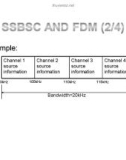 HẠN CHẾ DSB-SC / DSB-FC - CÔNG SUẤT MẠNG - 7