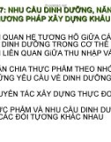 Bài giảng Dinh dưỡng học: Chương 7 - Hồ Xuân Hương