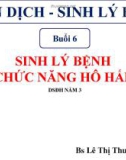 Bài giảng Miễn dịch - Sinh lý bệnh: Buổi 6 - ThS.BS Lê Thị Thu Hương