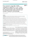 Poor survival in stage IIB/C (T4N0) compared to stage IIIA (T1-2 N1, T1N2a) colon cancer persists even after adjusting for adequate lymph nodes retrieved and receipt of adjuvant chemotherapy