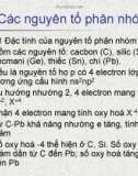 Bài giảng Chương 5: Các nguyên tố phân nhóm IV