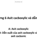 Bài giảng Hóa hữu cơ: Chương 6 - Axit cacboxylic và dẫn xuất