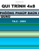 QUI TRÌNH 4x8 MỘT PHƯƠNG PHÁP BÁN HÀNG HIỆU QUẢ