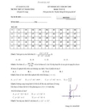 Đề thi học kì 1 môn Toán 12 năm 2017- 2018 - Trường THPT Lý Thánh Tông - Mã đề 003