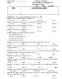 Đề kiểm tra học kì 1 môn Hóa học lớp 8 năm 2021-2022 có đáp án - Trường THCS Tân Tiến