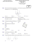 Đề thi KSCL môn Toán 12 năm 2018-2019 - Trường THPT Hoằng Hóa 2