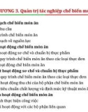 Bài giảng Quản trị chế biến món ăn (Food processing management) - Chương 3: Quản trị tác nghiệp chế biến món ăn