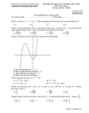 Đề thi học kì 1 môn Toán 12 năm 2017- 2018 - Trường THPT Phan Bội Châu - Mã đề 143