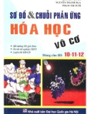 Tìm hiểu về sơ đồ và chuỗi phản ứng hóa học vô cơ: Phần 1