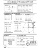 Công thức lượng giác cần nhớ - Đặng Trung Hiếu