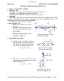 Sóng cơ học: Chủ đề 2 - Phản xạ sóng, sóng dừng