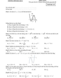 Đề thi KSCL môn Toán 12 năm 2019-2020 - Trường THPT Hậu Lộc 2