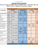 Đề thi học kì 2 môn Toán lớp 9 năm 2023-2024 có đáp án - Trường THCS Kim Đồng, Đại Lộc