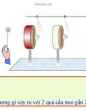 Chủ đề 12: Môi trường truyền âm