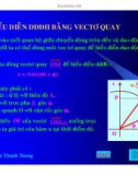 Bài giảng vật lý : Khảo sát dao động điều hòa part 6