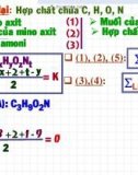 Tài liệu ôn thi môn Hóa (C,H,O,N), (C,H,O) part 2