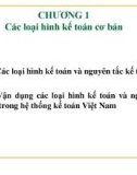 Bài giảng Kế toán tài chính nâng cao - Chương 1: Các loại hình kế toán cơ bản