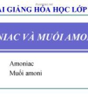 Bài giảng Hóa học 11 bài 8: Amoniac và muối amoni