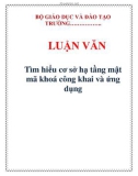 LUẬN VĂN: Tìm hiểu cơ sở hạ tầng mật mã khoá công khai và ứng dụng