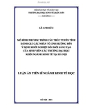 Luận án Tiến sĩ Toán Kinh tế: Mô hình phương trình cấu trúc tuyến tính đánh giá các nhân tố ảnh hưởng đến ý định khởi nghiệp đổi mới sáng tạo của sinh viên các trường đại học khối ngành kinh tế tại Hà Nội