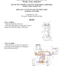 Đề thi & đáp án lý thuyết Công nghệ ô tô năm 2012 (Mã đề LT8)