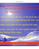 Bài giảng vật lý : Hiện tượng giao thoa ánh sáng part 4