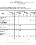 Đề thi giữa học kì 2 môn Công nghệ lớp 8 năm 2023-2024 có đáp án - Trường PTDTBT THCS Lý Tự Trọng, Bắc Trà My