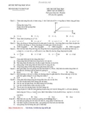 Đề số 10_Đề thi thử đại học 2010 môn Vật lý khối A (Bộ 10 đề vật lý)