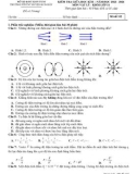Đề thi giữa học kì 2 môn Vật lý lớp 11 năm 2023-2024 - Trường PTDTNT Kon Rẫy