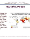 Bài giảng Tiêu chảy và táo bón - ThS. BS Nguyễn Phúc Học