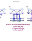 Bài giảng xây dựng cầu 2 P18