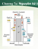 Bài giảng Vật lý đại cương 2 - Chương 7a: Nguyên tử Hydro