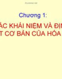 CÁC KHÁI NIỆM VÀ ĐỊNH LUẬT CƠ BẢN CỦA HÓA HỌC