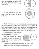 Logic học part 5