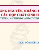 KHÁNG NGUYÊN, KHÁNG THỂ VÀ CÁC HỢP CHẤT SINH HỌC (ANTIGEN, ANTIBODY AND CYTOKIN)