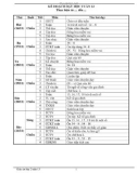 Giáo án lớp 2 tuần 13 năm học 2020-2021