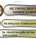 Bài giảng Hóa học 11 bài 38: Hệ thống hóa hiđrocacbon