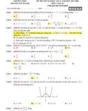Đề thi thử ĐH môn Toán lần 1 năm 2017-2018 - THPT Chuyên Ngữ Hà Nội