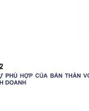 Bài giảng Khởi sự kinh doanh - Chương 2: Đánh giá sự phù hợp của bản thân với lựa chọn khởi sự kinh doanh