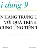 Bài giảng Kinh tế tiền tệ - Ngân hàng: Nội dung 9 – TS. Nguyễn Thị Thư