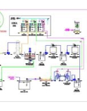 Bản vẽ Hệ thống cấp nước Gia Lai