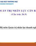 Bài giảng Quản trị nhân lực căn bản - Chương 0: Mở đầu