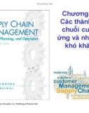 Bài giảng Quản trị chuỗi cung ứng - Chương 3: Các thành tố chuỗi cung ứng và những khó khăn