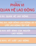 Bài giảng Quản trị nhân lực nâng cao: Chương 15 - TS. Nguyễn Tiến Mạnh