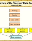 [Kinh Tế Học] Market Research - Nghiên cứu thị trường Phần 3