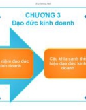 Bài giảng Văn hóa doanh nghiệp - Chương 3: Đạo đức kinh doanh